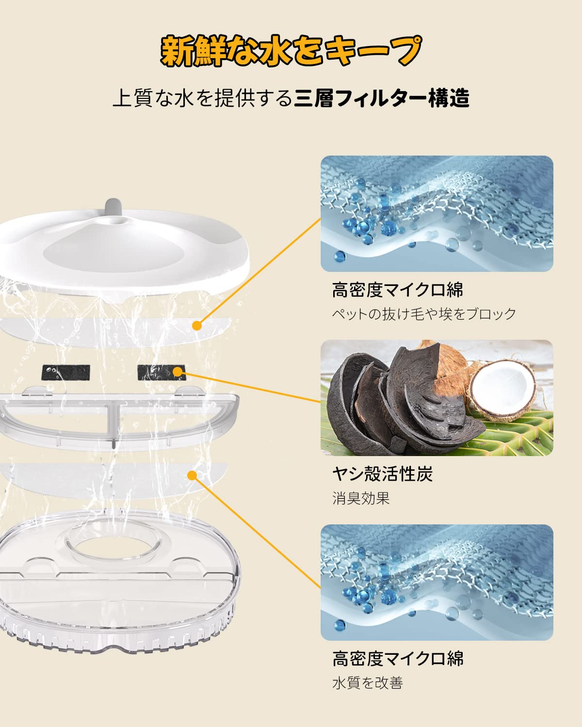homerunPET お食事セット - homerunPET Japan