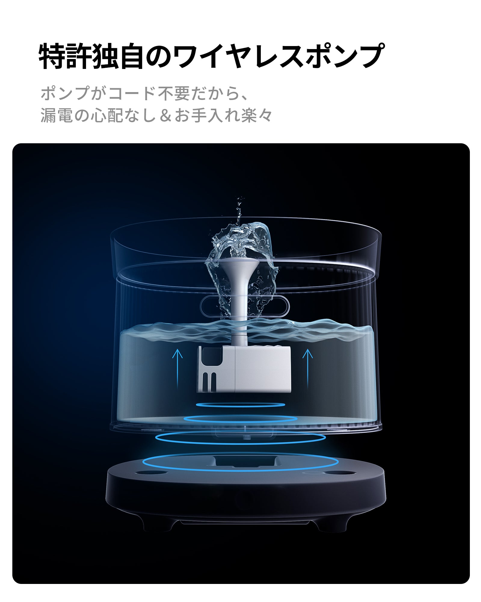 homerunPETペットウォーターファウンテン Lite