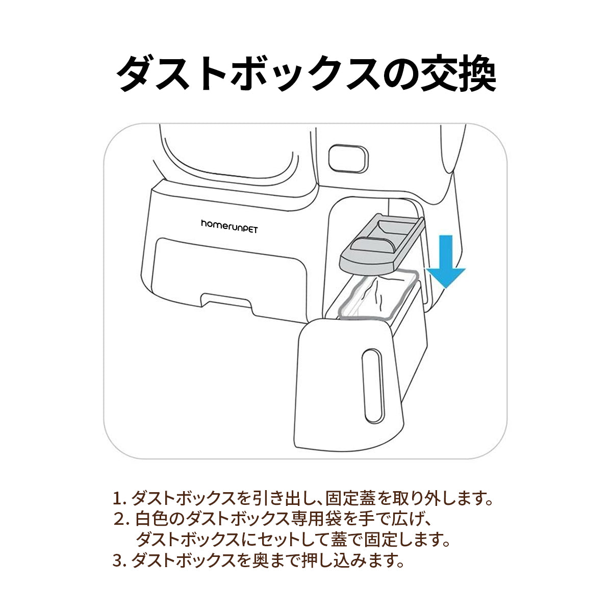 homerunPET 全自動猫トイレ専用 消耗材