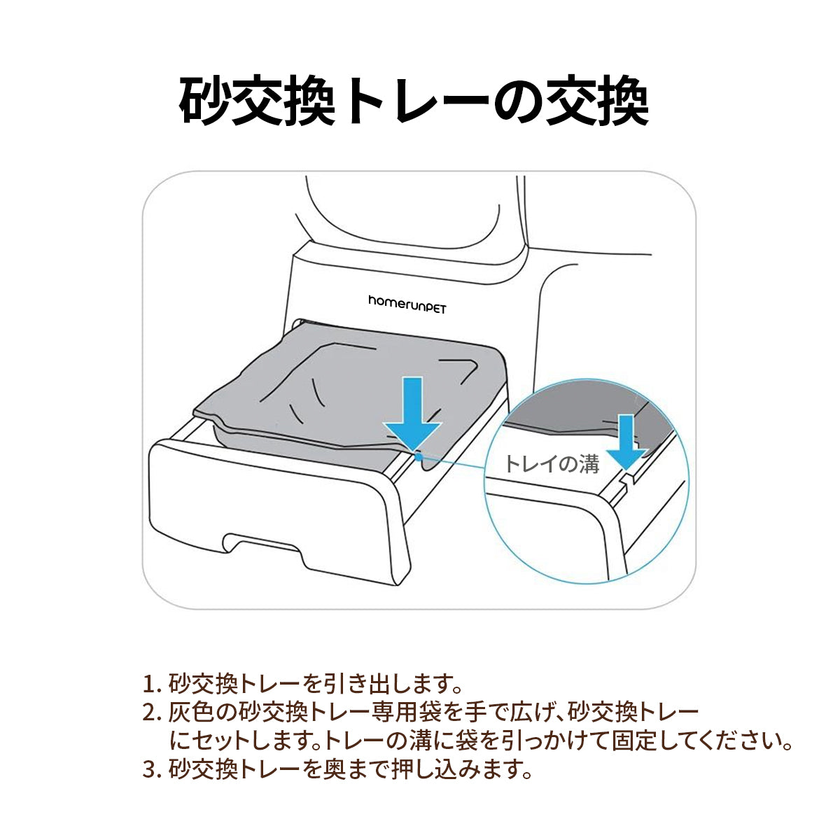 homerunPET 全自動猫トイレ専用 消耗材